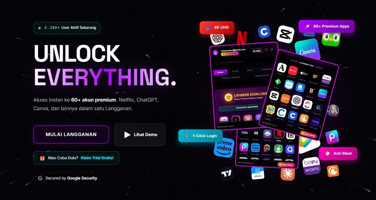 Startup Lokal ProBox Hadirkan Solusi Efisiensi Akses Tools Digital untuk Mahasiswa dan Pekerja Kreatif